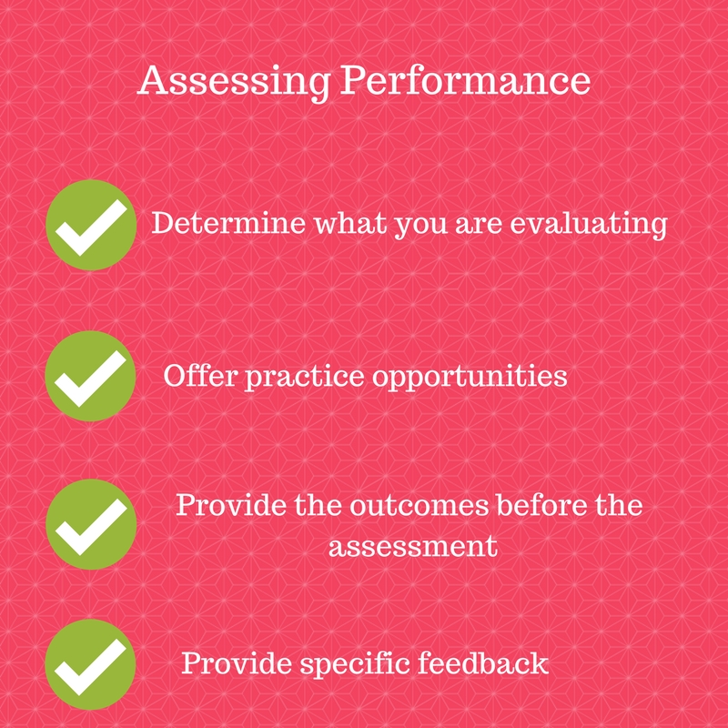 how-to-score-the-performance-based-assessment-creative-asl-teaching